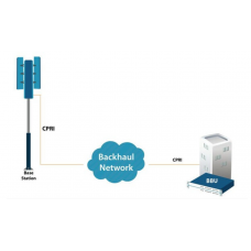 Backhaul Applications